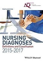NURSING DIAGNOSES  2015-2017