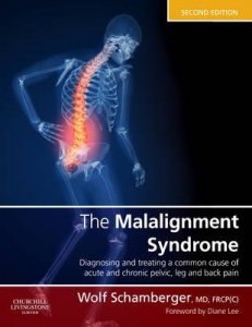 The Malalignment Syndrome