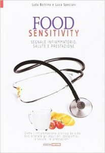 Food Sensitivity