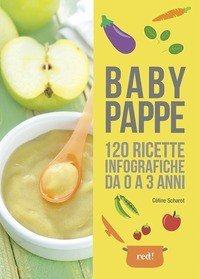 Babypappe
