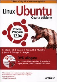 Linux Ubuntu 12.4
