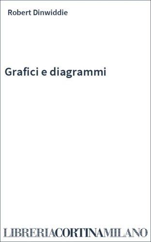 Grafici e diagrammi