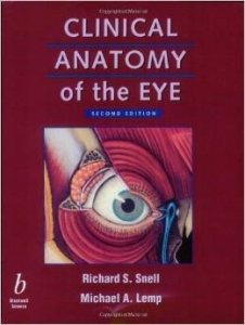 Clinical Anatomy of the Eye
