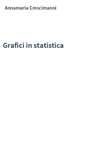 Grafici in statistica