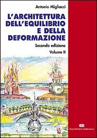 L'architettura dell'equilibrio e della deformazione