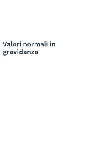 Valori normali in gravidanza