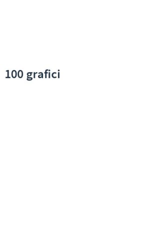 100 grafici