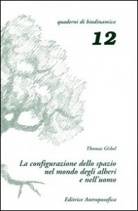 La configurazione dello spazio nel mondo degli alberi e nell'uomo