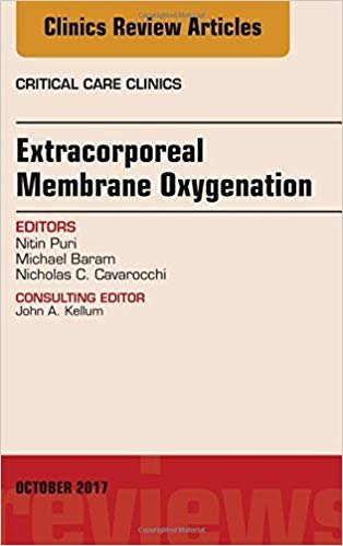 Extracorporeal Membrane Oxygenation (ECMO), An Issue of Critical Care Clinics