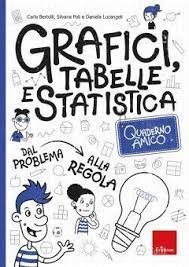 Grafici, tabelle e statistica.