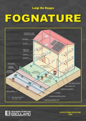 Fognature