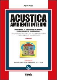 Acustica ambienti interni