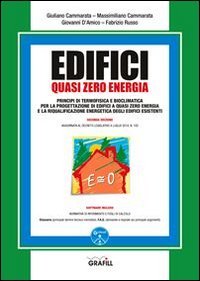 Edifici quasi zero energia