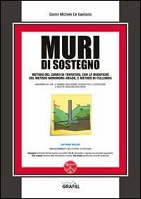 Muri di sostegno