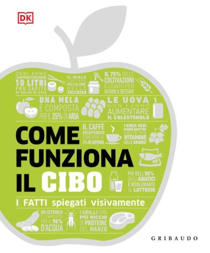Come funziona il cibo. I fatti spiegati visivamente