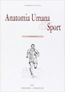 Anatomia umana & sport