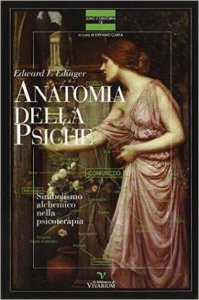Anatomia della psiche