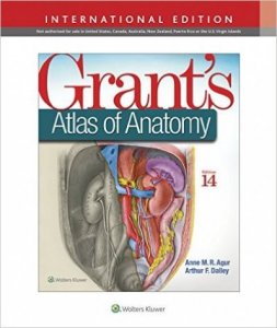 Grant's Atlas of Anatomy International Edition
