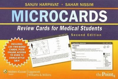 Microcards