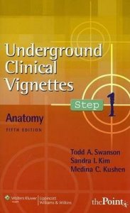 Underground Clinical Vignettes Step 1: Anatomy