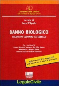 Danno biologico risarcito secondo le tabelle