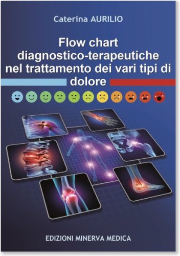 Flow chart diagnostico-terapeutiche nel trattamento dei vari tipi di dolore