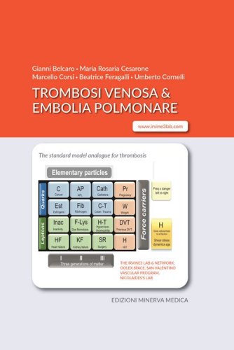 Trombosi venosa e embolia polmonare