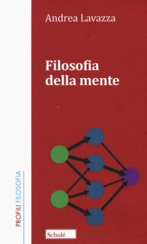 Filosofia della mente