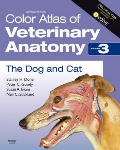Color Atlas of Veterinary Anatomy