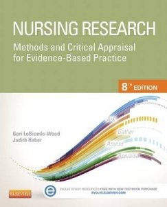 Nursing Research