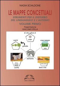 Le mappe concettuali. Strumenti per il disturbo del linguaggio e autismo