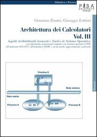Architettura dei calcolatori