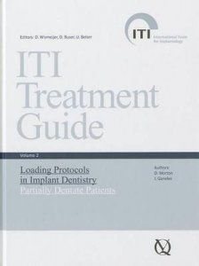 ITI Treatment Guide