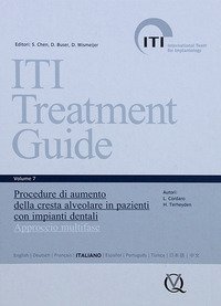 Iti treatment guide