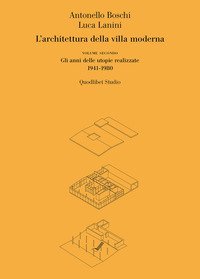 L'architettura della villa moderna