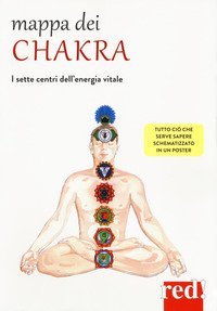 Mappa dei chakra