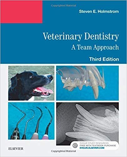 Veterinary Dentistry: A Team Approach