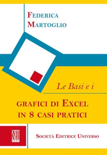 Le basi e i grafici di Excel in 8 casi pratici