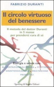 Il circolo virtuoso del benessere