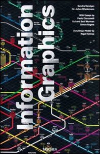 Information graphics. Ediz. italiana