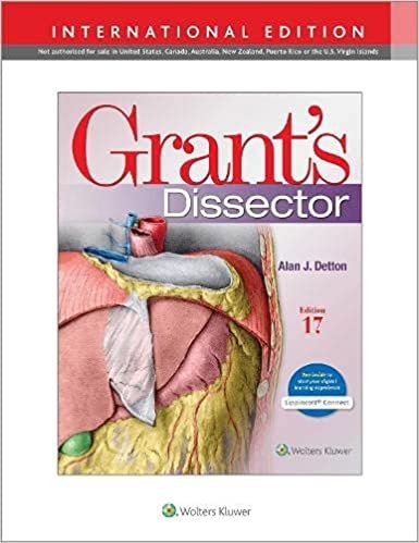 Grant's Dissector