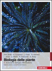 Biologia delle piante