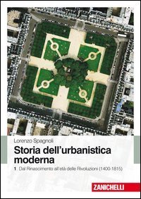 Storia dell'urbanistica moderna